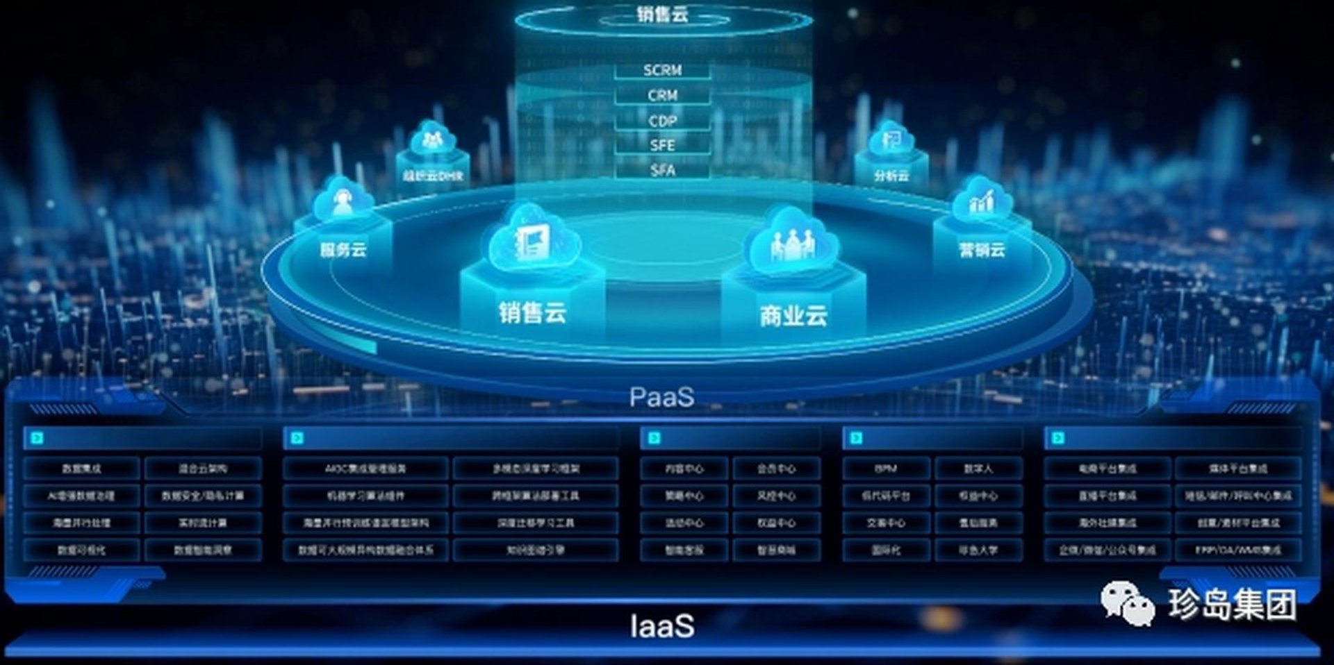 羽高信息技术