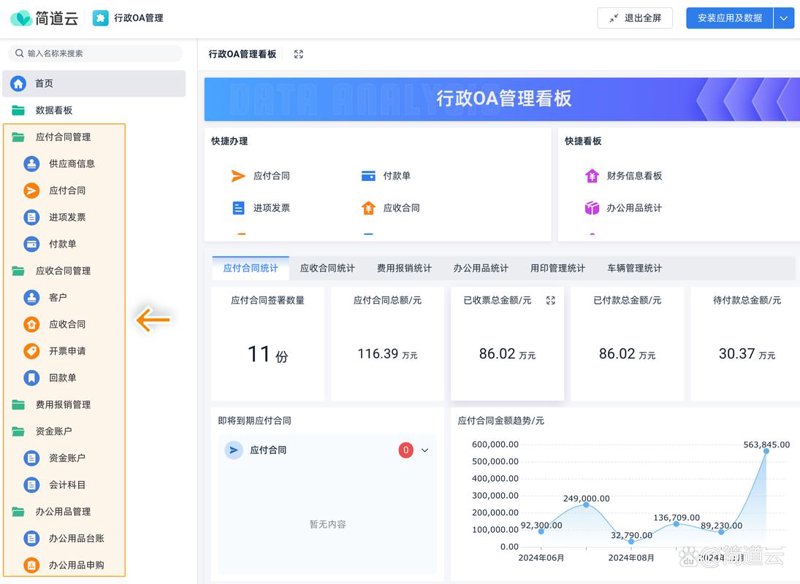 企业信息化在现代商业中的重要性